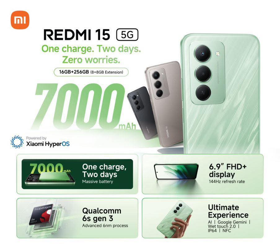 Redmi-15-5G-specs-leak Xiaomi Redmi 15 5G